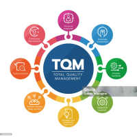 Calidad Total